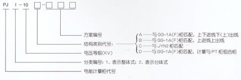 PJ1-10A、B、C、D高壓電能計量柜